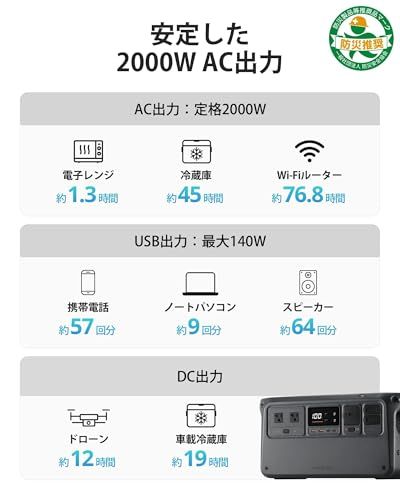  DJI Power 1000 ポータブル電源 1024 Wh リン酸鉄リチウムイオン 1.1時間急速充電 家庭用発電機 2000 Wの安定出力 大容量 長寿命10年 ソーラー発電機 世界最強の静音23 dB 蓄電池 ポータブル バッテリー アウトド 6 b 301 fbf その他 キッチン 食器