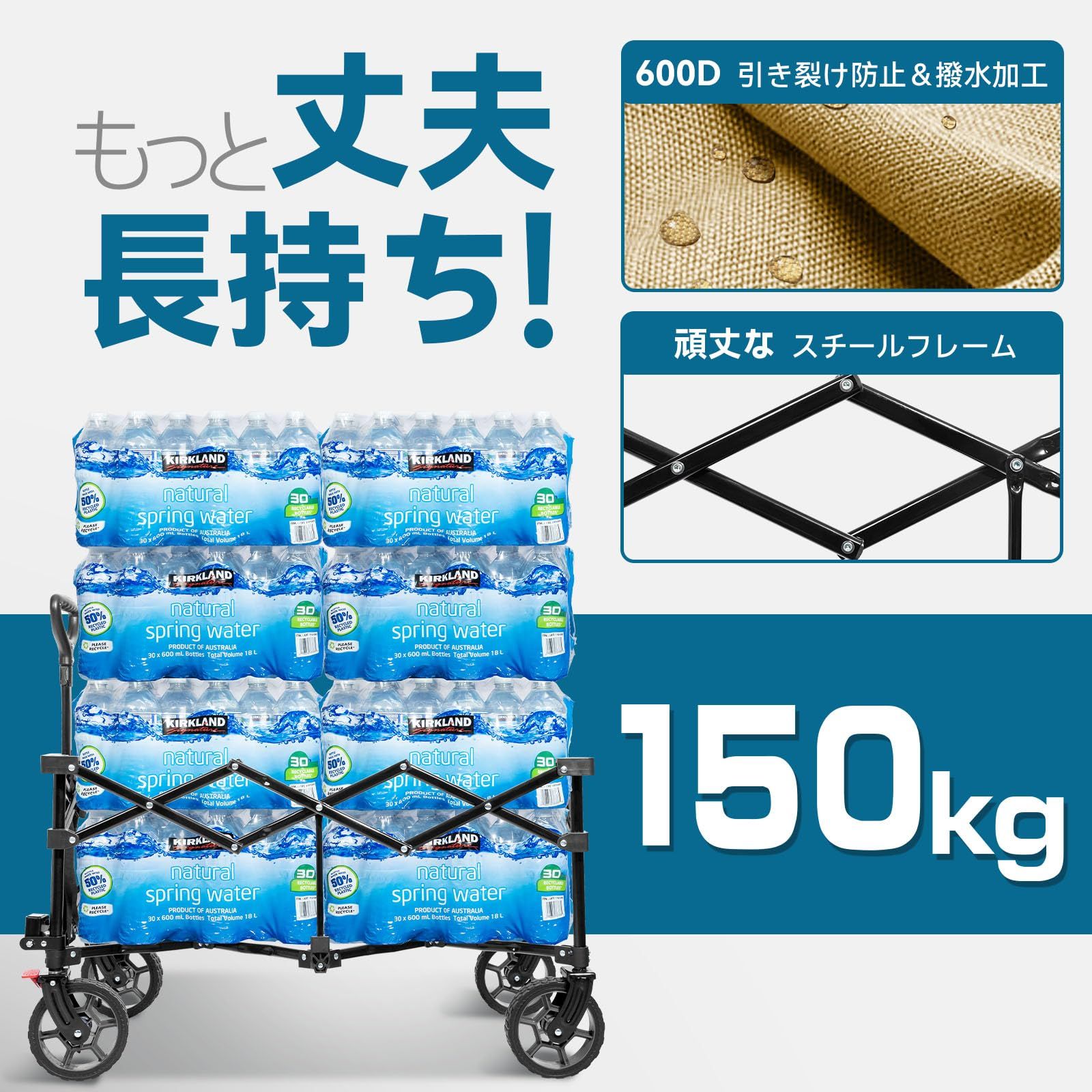 特許取得のコンパクト設計 カート