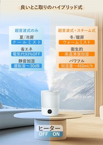 2025新登場 AI恒湿 UV除菌 加湿器 ハイブリッド式 スチーム式 超音波式 1台2役 蓋から給水 漏れない設計 マイナスイオン清浄 マイクロミスト加湿 タッチパネル 温度 湿度表示 切タイマー おやすみモード 静 e 11433 d 6