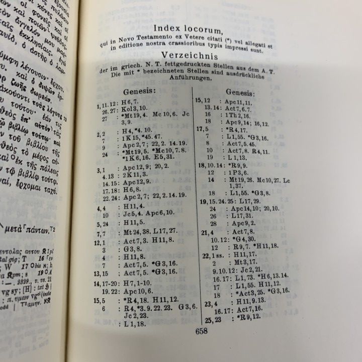 △01)【1点限り!】新約聖書 ギリシャ語 洋書/NOVUM TESTAMENTUM/1971年