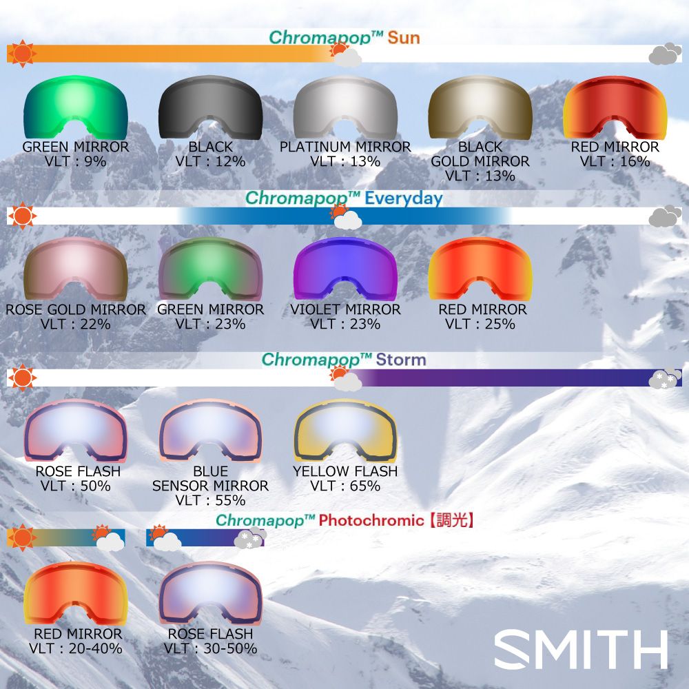 スミス I/O MAG ゴーグル 交換レンズ SMITH アイオーマグ スノー