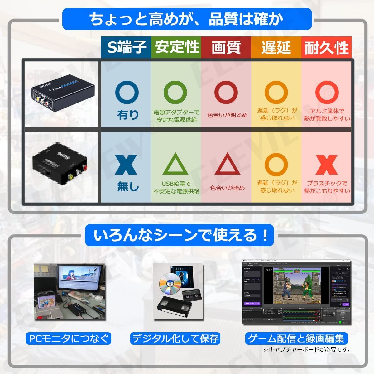 コンポジット/S端子 to HDMI 変換器 1080p対応 Composite 3RCA AV/S 