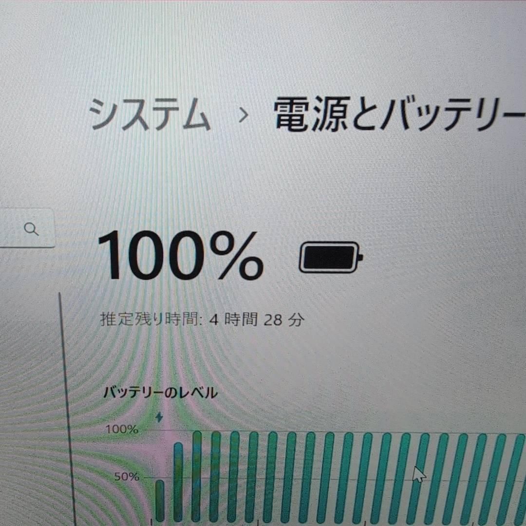 レッツノート SV1 CF-SV1RFLKS WUXGA オフィス Office付き 即納 初心者