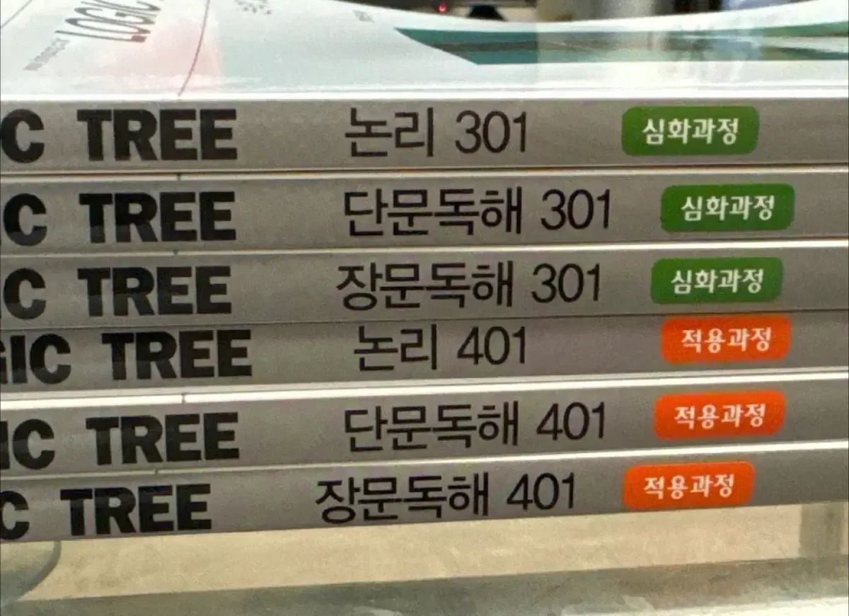 |配送込み ロジックツリー 論理|短文読解|長文読解 301|401