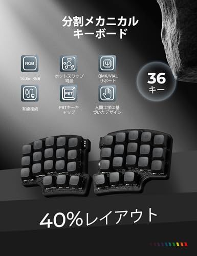 エルゴノミクス