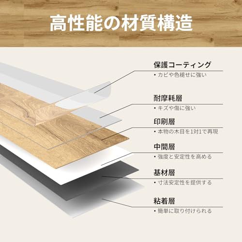 Mysflosy フロアタイル クッションフロア 木目調 貼るだけ シール式 床 リノベーション フローリング マット 床タイル 撥水 玄関 オフィス 洗面所 床シート DIY 模様替え 初心者ok セット 約3畳 914 x 152 m 4 cf 3 f 31 a