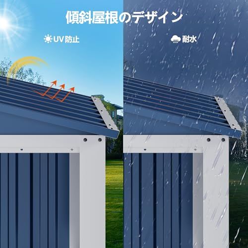  GangMei物置 室外収納庫 屋外亜鉛メッキスチール倉庫 幅88 6 奥行き91 高62 cm 防水 耐侯 防UV 扉がない ガーデン 庭 犬屋用ブルー m 96 f 19797 その他 キッチン 食器