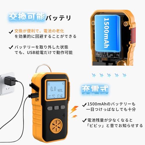 測定濃度範囲 0