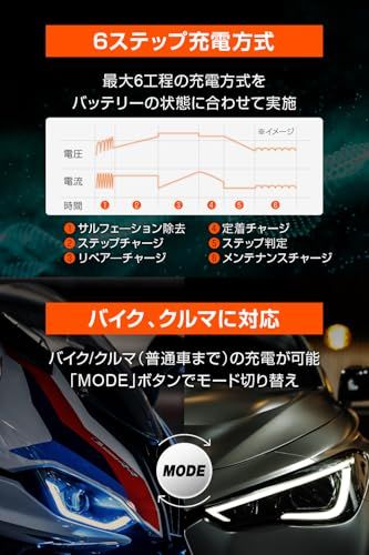 バッテリーチャージャー 91875