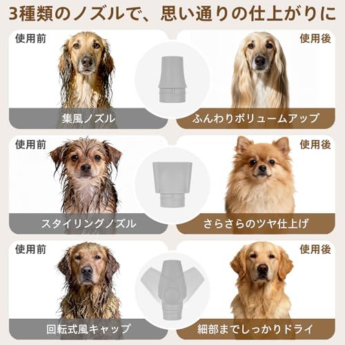  犬ドライヤー ハンズフリー ペットドライ NTC温度制御システム 過熱保護 温度風量調節 ４種類ノズル付き 超大風量 マイナスイオン 日本語取扱説明書付き サロン 家庭用 旅行 プレゼント 04 c 1 d 73 a その他 キッチン 食器