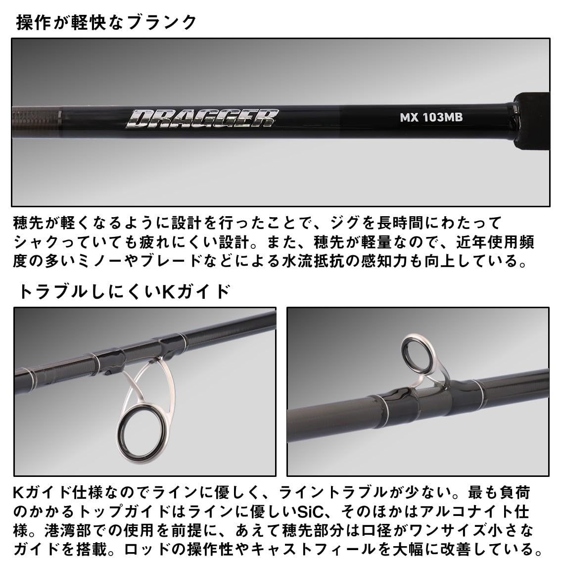 【使用1回】ダイワ DRAGGER MX 100H ショアジギングロッド 新品 ダイワ(DAIWA) ショアジギングロッド DRAGGER(ドラッガー) MX