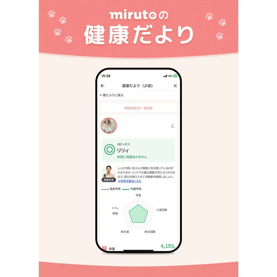MIRUTO 全自動猫トイレ スマホ連動 健康管理アプリ対応 獣医師共同開発