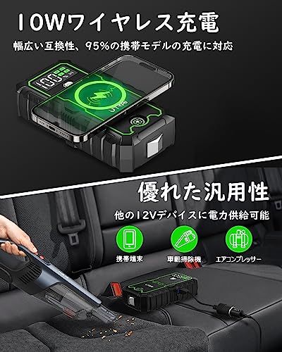 ピーク電流6000 A