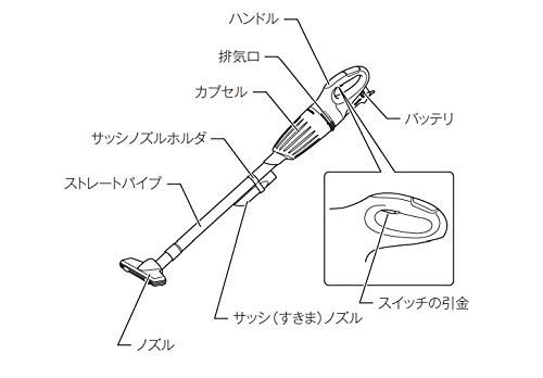 マキタ 充電式クリーナ カプセル式 軽量タイプ 7 2 Vリチウムイオン電池 吸込み仕事率14 W トリガ式スイッチ 88 e 30 aa 5