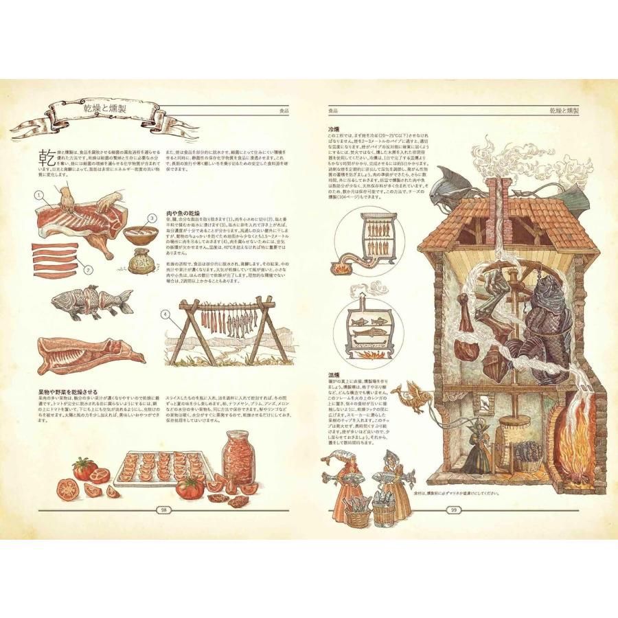 新品】THE BOOK 究極の文明再構築ガイド Hungry Minds - メルカリ