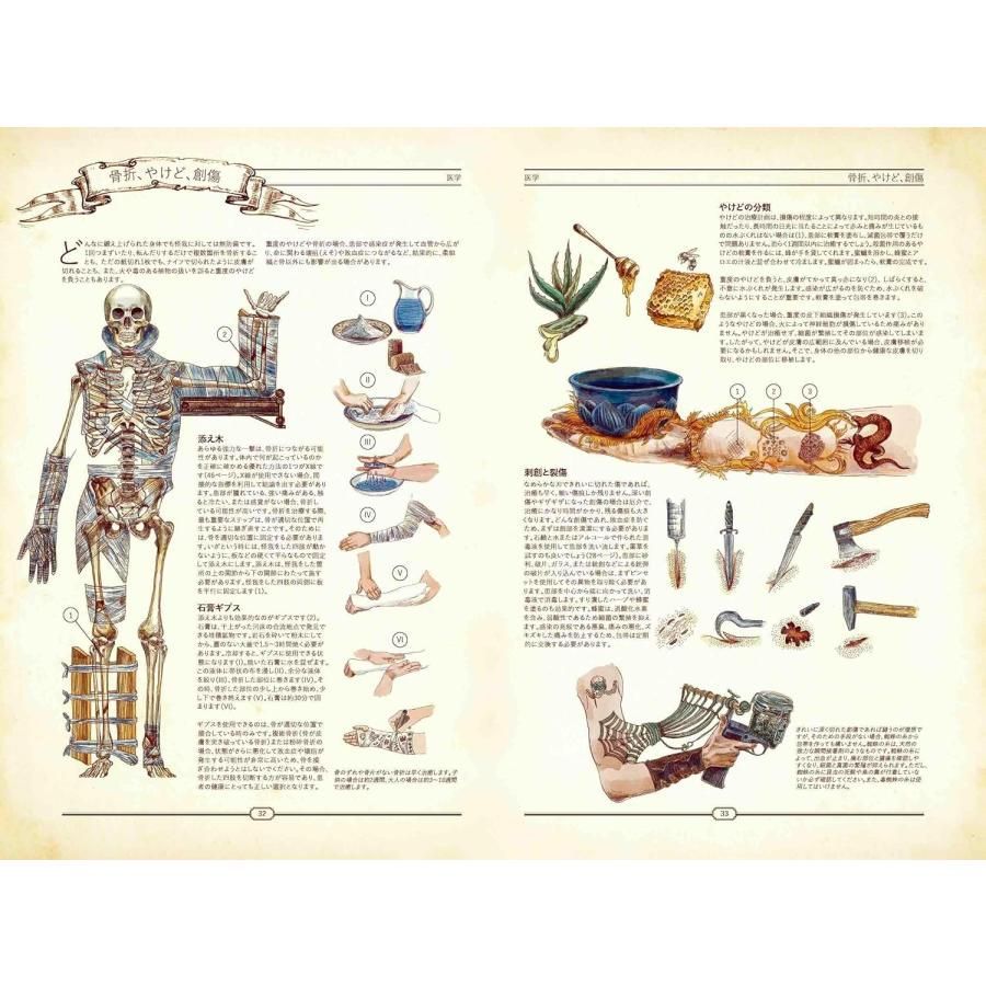 新品】THE BOOK 究極の文明再構築ガイド Hungry Minds - メルカリ