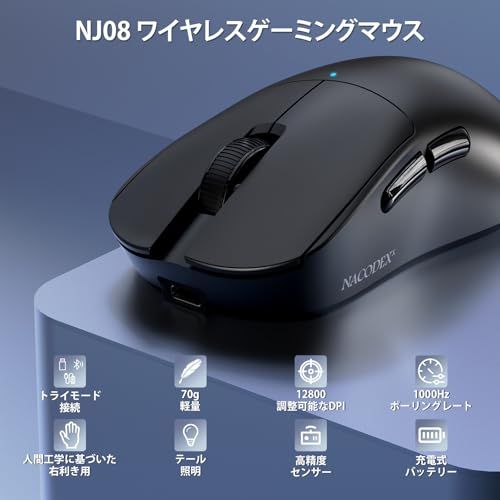 A.JAZZ ゲーミングマウス 超軽量68 g ワイヤレス2.4 G|Bluetooth|有線 Type-C 3モード切替対応 最大 1000 Hz ポーリングレート 英斯特S 203光学センサー 300 W回耐久スイッチ 非対称右手設計 バッテリー約s