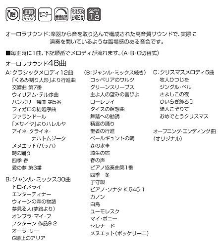 リズム RHYTHM 掛け時計 電波時計 アナログ からくり 48曲 メロディ 白 45.7 x 37.9 8.5 cm po f 4 faa 5 fe