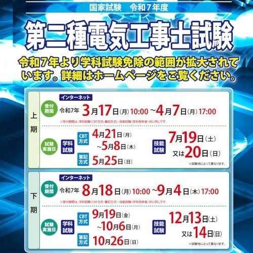  1回練習分 第2種 電気工事士 技能試験セット 公表候補問題別 ケーブルセット 1回用 一発合格 セット 電線 器具 第二種 技能試験 プロサポート PSC 2012 po 102 fb 7 e 2 その他 キッチン 食器