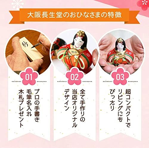 ミニ ケース飾り