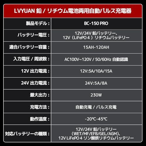 カーバッテリーリレー 走行中にかしこく充電