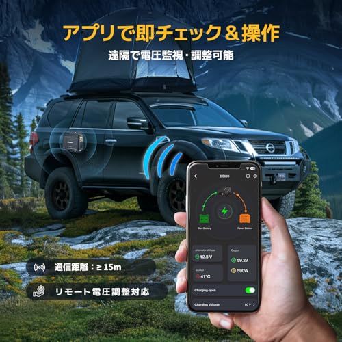 5時間で1000 Whフル充電