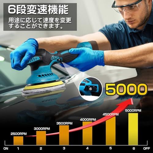電動ポリッシャー マキタ18 vバッテリー 充電式ポリッシャー ダブルアクション コードレスポリッシャー 6段階変速 150 mm コンパクト 軽量 ミニ マキタ 18 Vリチウムイオンバッテリー 対応 車磨き 研磨器 研磨 磨く b 65 a 24 1