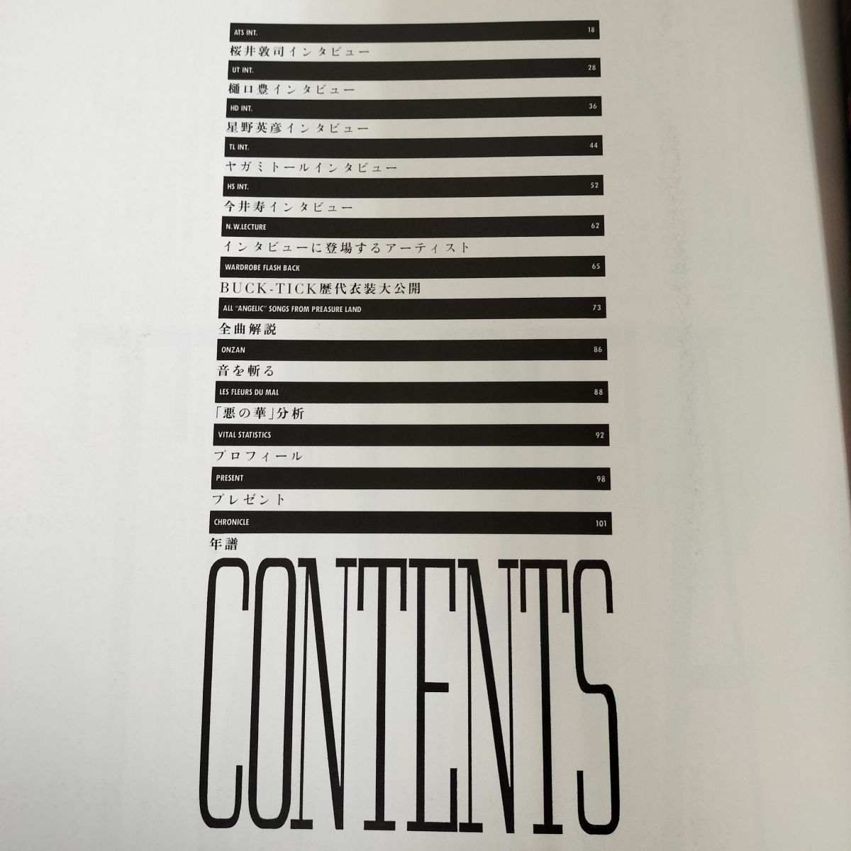 HYP ハイプ NO.3 フールズメイト増刊 1990年6月 BUCK-TICK バクチク