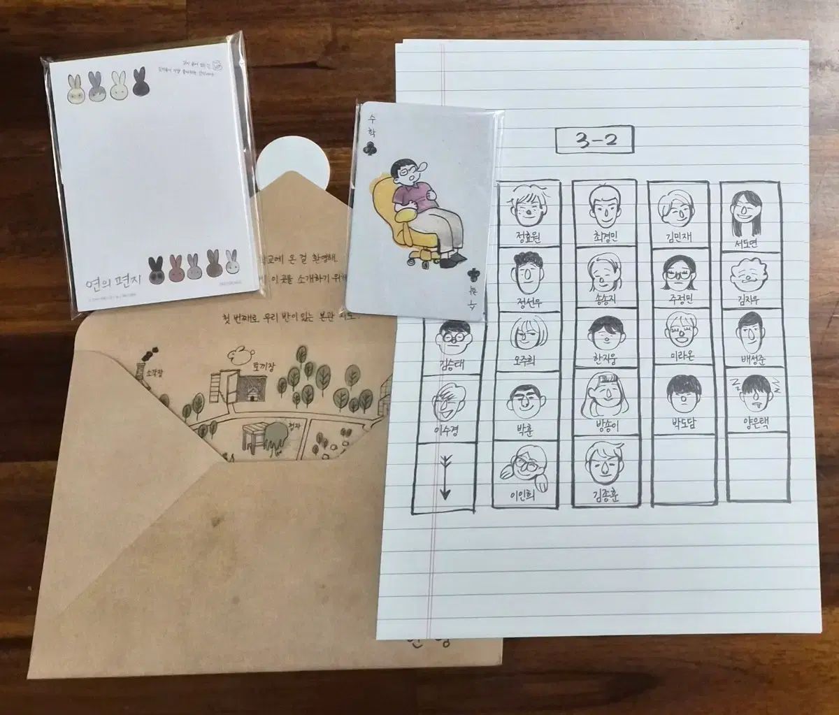 연의手紙特典初番目手紙タートルネックポスターttt初回版