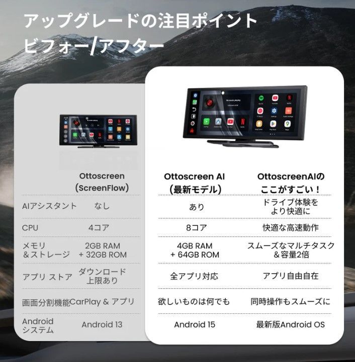 オットキャスト OttoScreen AI アンドロイドナビ 技適取得済み オットキャスト 正規 ottoscreen AI 音声操作 11.4インチ ディスプレイ