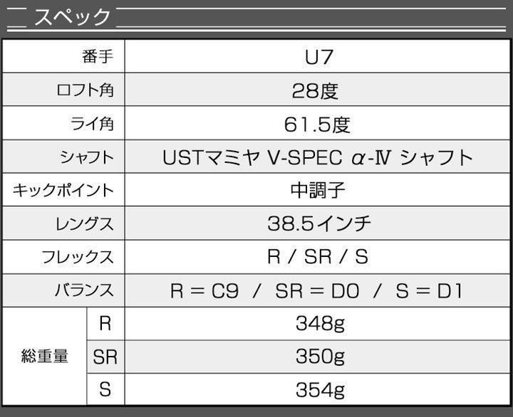 ☆新登場☆ ロングアイアンが苦手な方へ！飛んで優しく希少な #7番UT