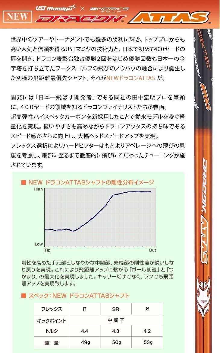誕生!☆ドラコンシニア日本記録 404Y遺伝子の飛び! ワークスゴルフ