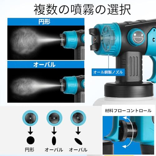 迅速に発送 互換 コードレス電動スプレーガン マキタ18 V バッテリー対応 大容量1000 mlタンク 水性 油性の塗料の塗装に使用 凹凸面や広範囲 隙間など さまざまな塗装に対応 壁 木材 金属などの塗装作業に最適 バッテリ別売 86 b 6 c 921 その他 キッチン 食器