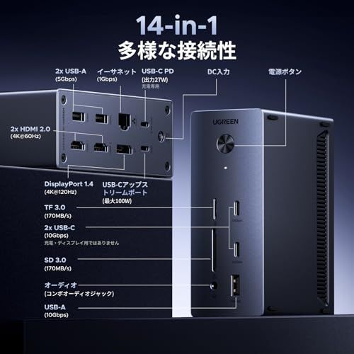 UGREEN Revodok Pro 314 USB C ドッキングステーション 3画面対応 2つのHDMI DP搭載 14 in 1 HDMI 4 K 60 Hz DP 8 100 W PD充電 10 Gbps高速転送 RJ 45有線LAN S 296 b 0 7