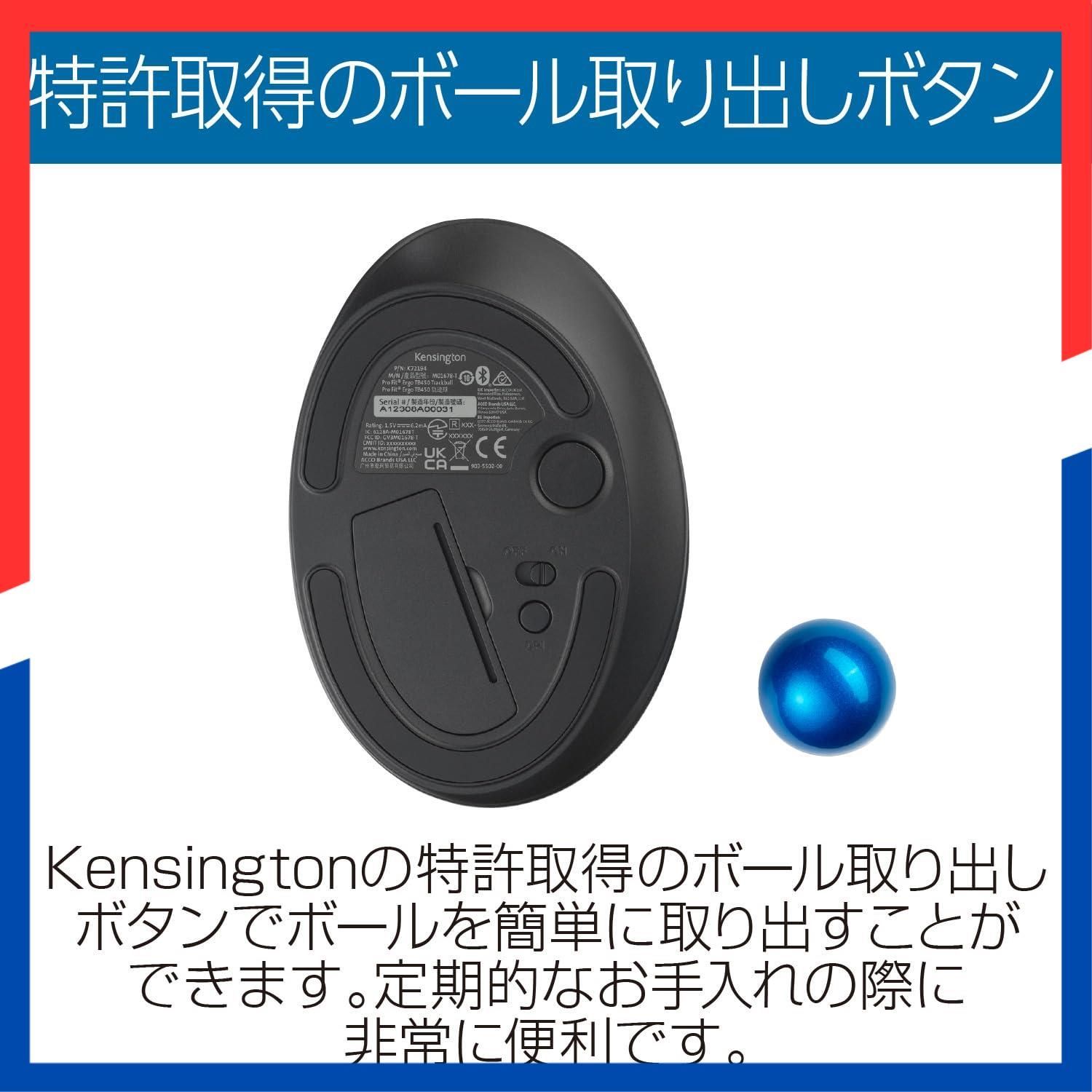 機能ボタン Energy