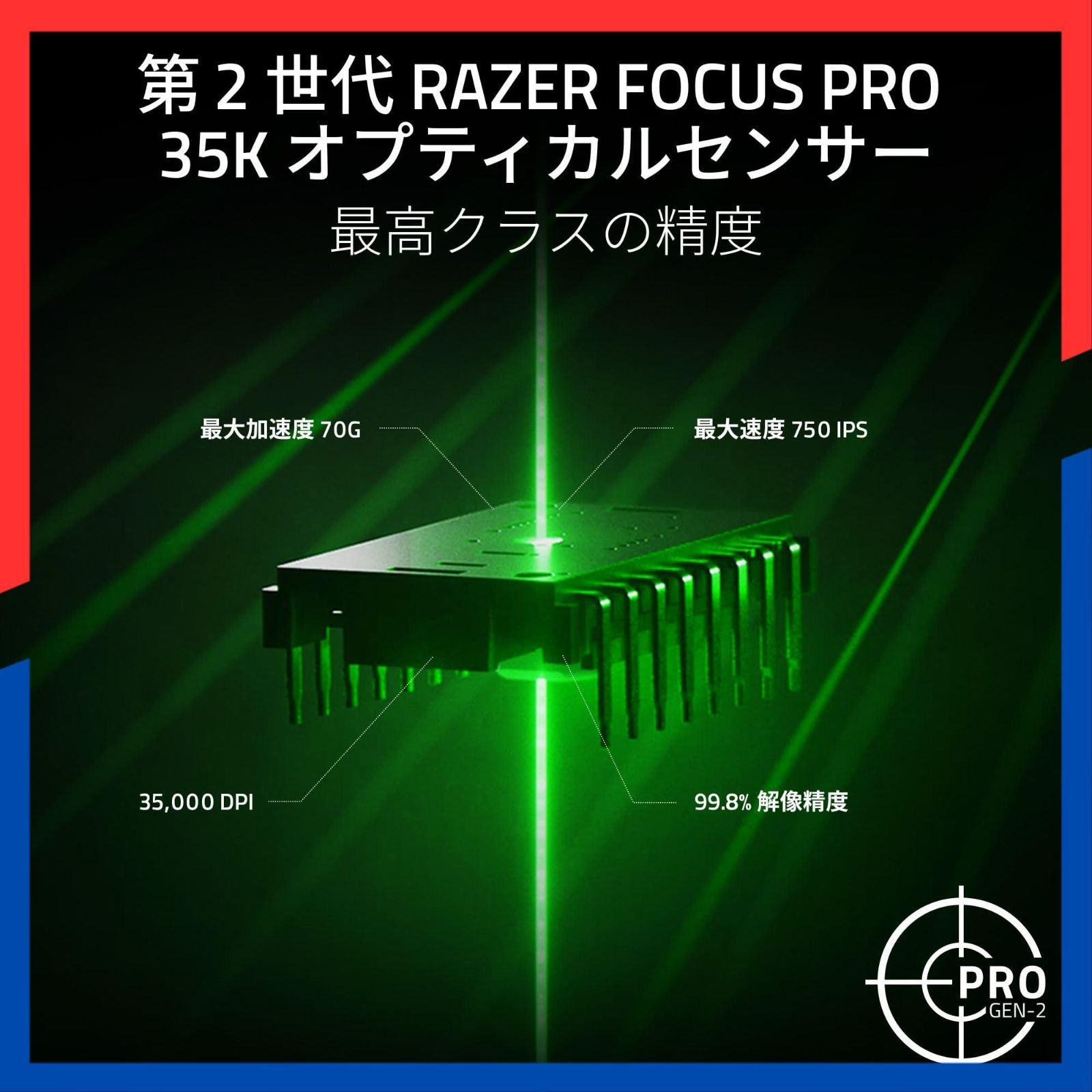 8000 Hzドングル同梱