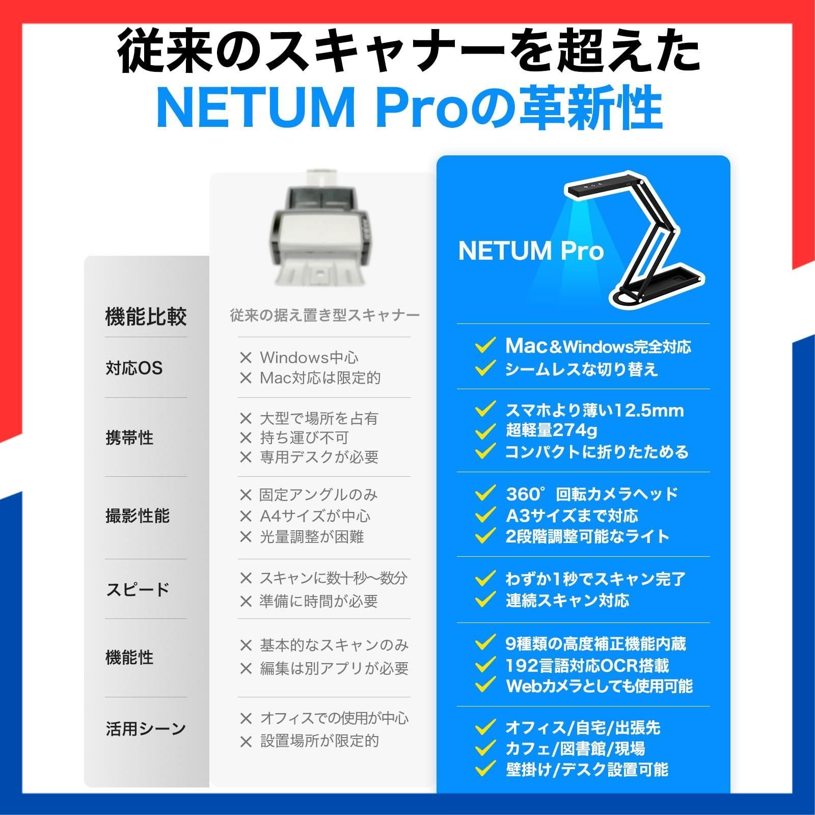 数量 192言語OCR搭載 4 K解像度 1500万画素 Webカメラ Mac＆Win両応 A 3 USB書面カメラ 小型 折りたたみスキャナー ドキュメントスキャナー スキャナー ブラック Netum