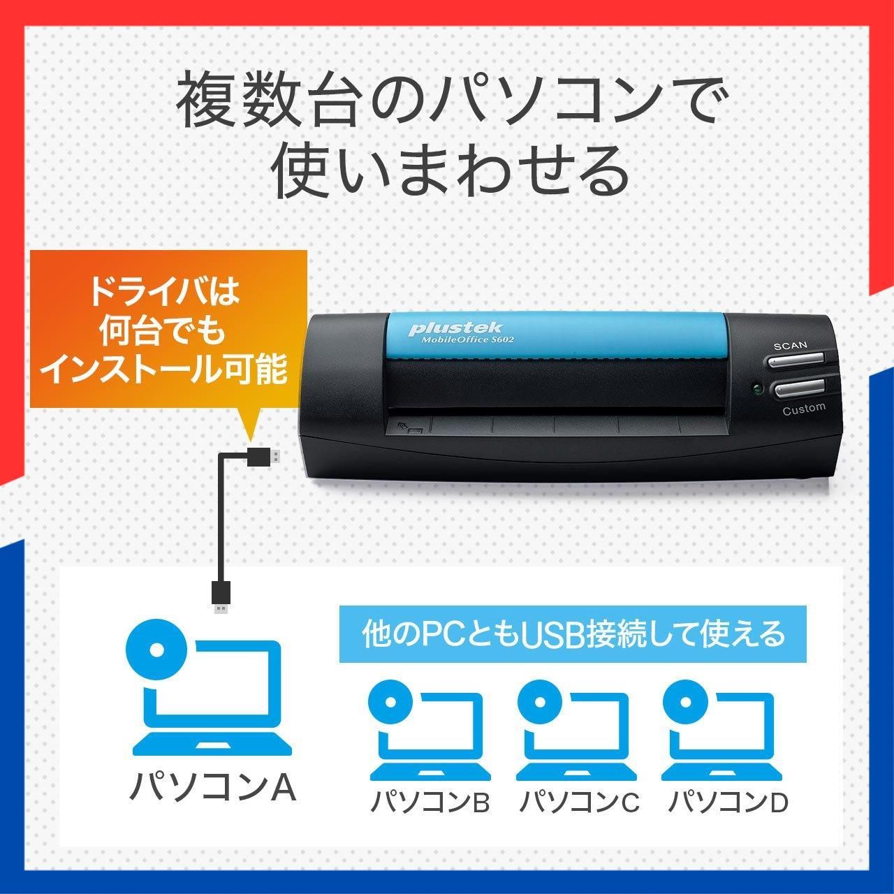 管理ソフト付き 名刺スキャナー