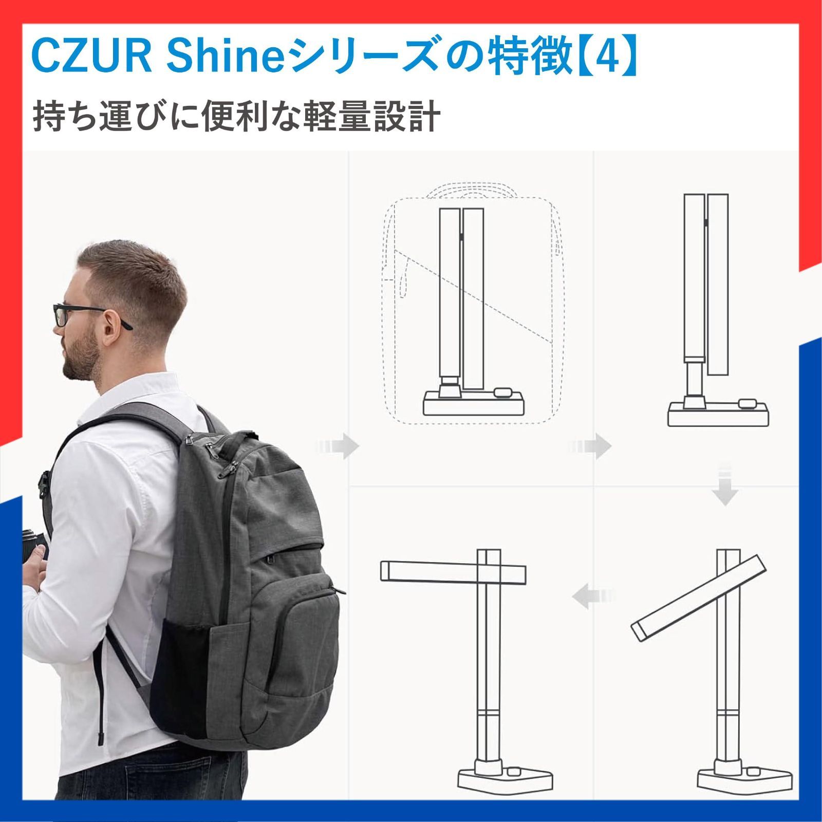 数量 zoom対応 歪み補正 自動平坦化 pc対応 mac USB また windows 機能 ocr スキャン Type 高速 スキャナー a 3 ブックスキャナー Cに対応 日本 電子帳簿保存法対応 2400万画素 ドキュメントスキャナー