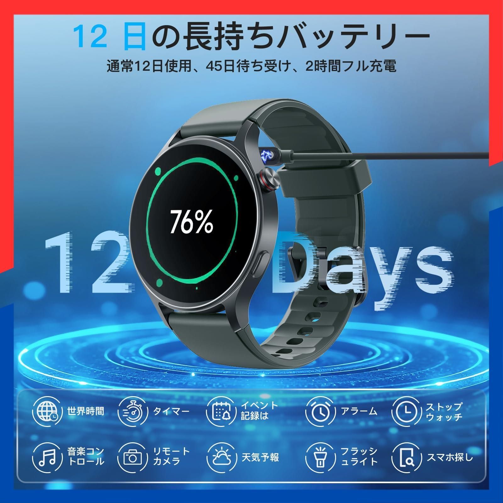 68防水 12日長持ち