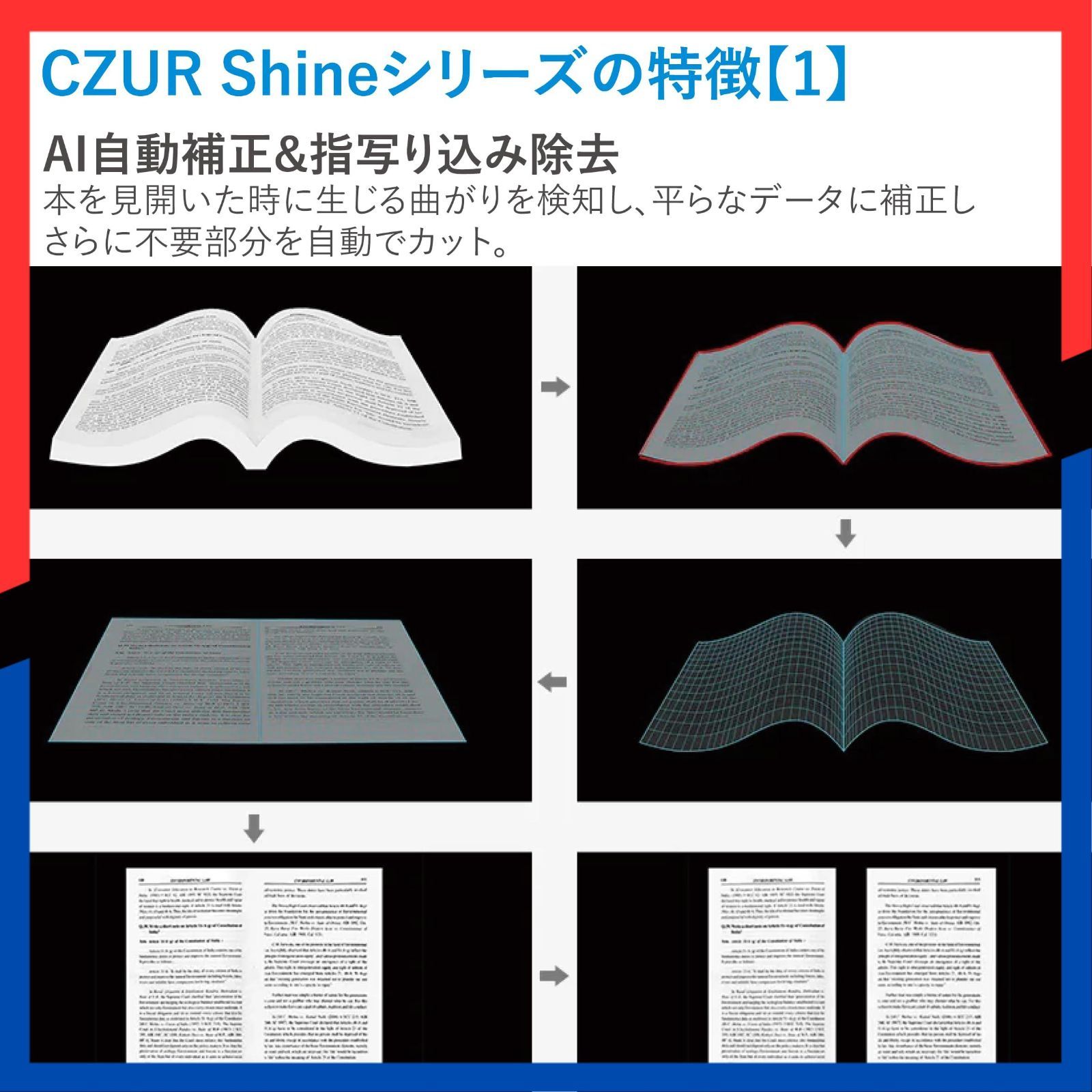 数量 zoom対応 歪み補正 自動平坦化 pc対応 mac USB また windows 機能 ocr スキャン Type 高速 スキャナー a 3 ブックスキャナー Cに対応 日本 電子帳簿保存法対応 2400万画素 ドキュメントスキャナー その他 文房具 事務用品