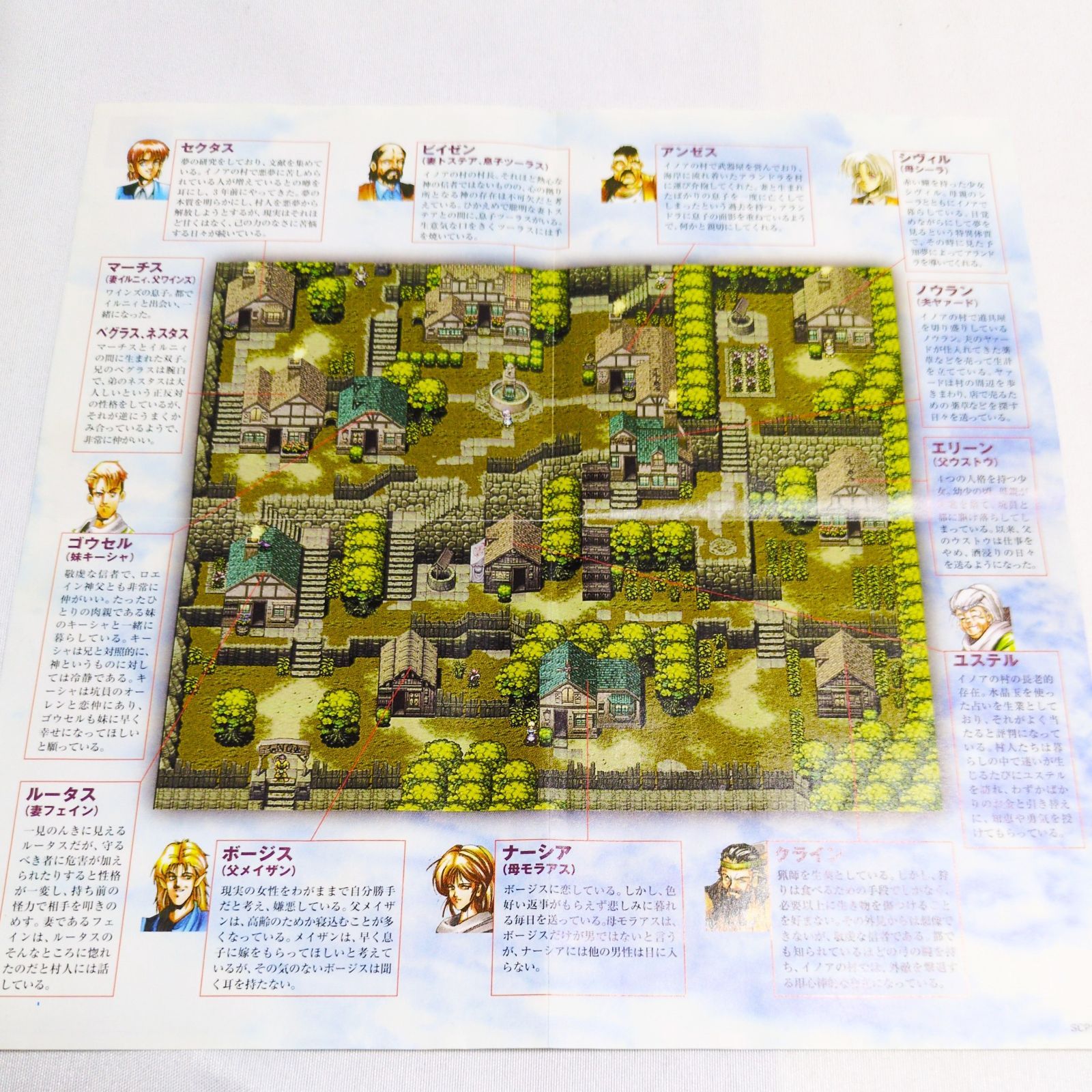 PS1 ALUNDRA アランドラ 根強い人気の名作RPG マップ付き 起動確認済み