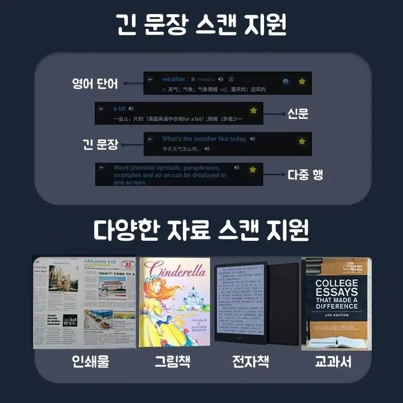 Amazon.co.jp: iFLYTEK Smart Translator アイフライテック 翻訳機 グローバル通信2年付/60言語 (内11言語 はテキスト翻訳のみ) の音声翻訳に対応/カメラ翻訳50言語対応/オフライン翻訳 : 文房具・オフィス用品 AIスマート翻訳機 多言語翻訳ペン 140+言語 AI翻訳機