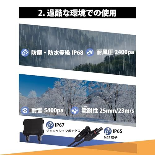 迅速に発送 クレジード