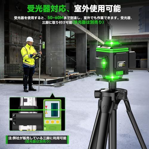 360° 回転レーザー線