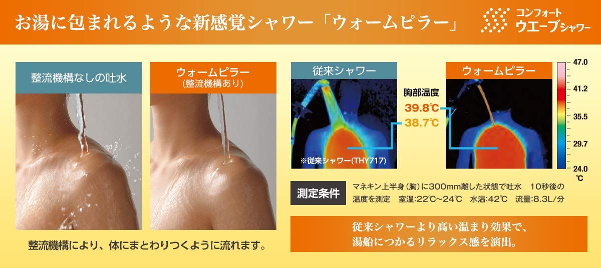 コンフォートウエーブシャワー