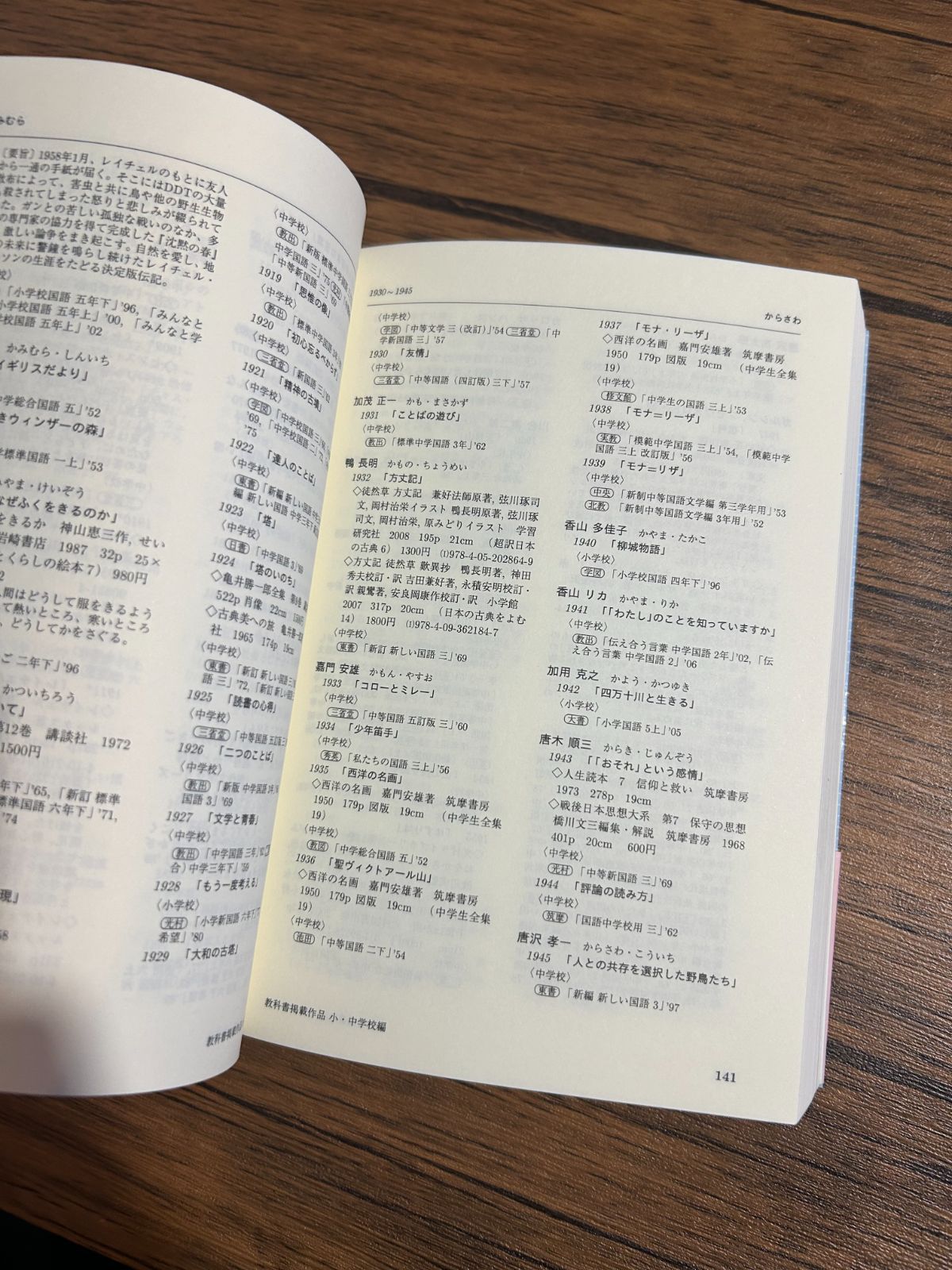 教科書掲載作品 小・中学校編 読んでおきたい名著案内 日外