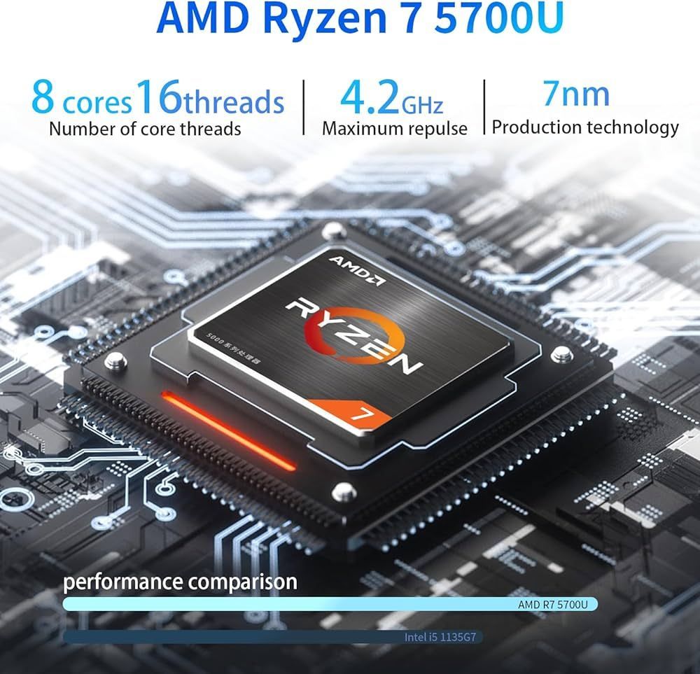 新品ミニPC Ryzen7 16GB RAM 512GB SSD Win11Pro - メルカリ