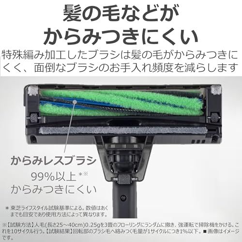 迅速に発送 東芝