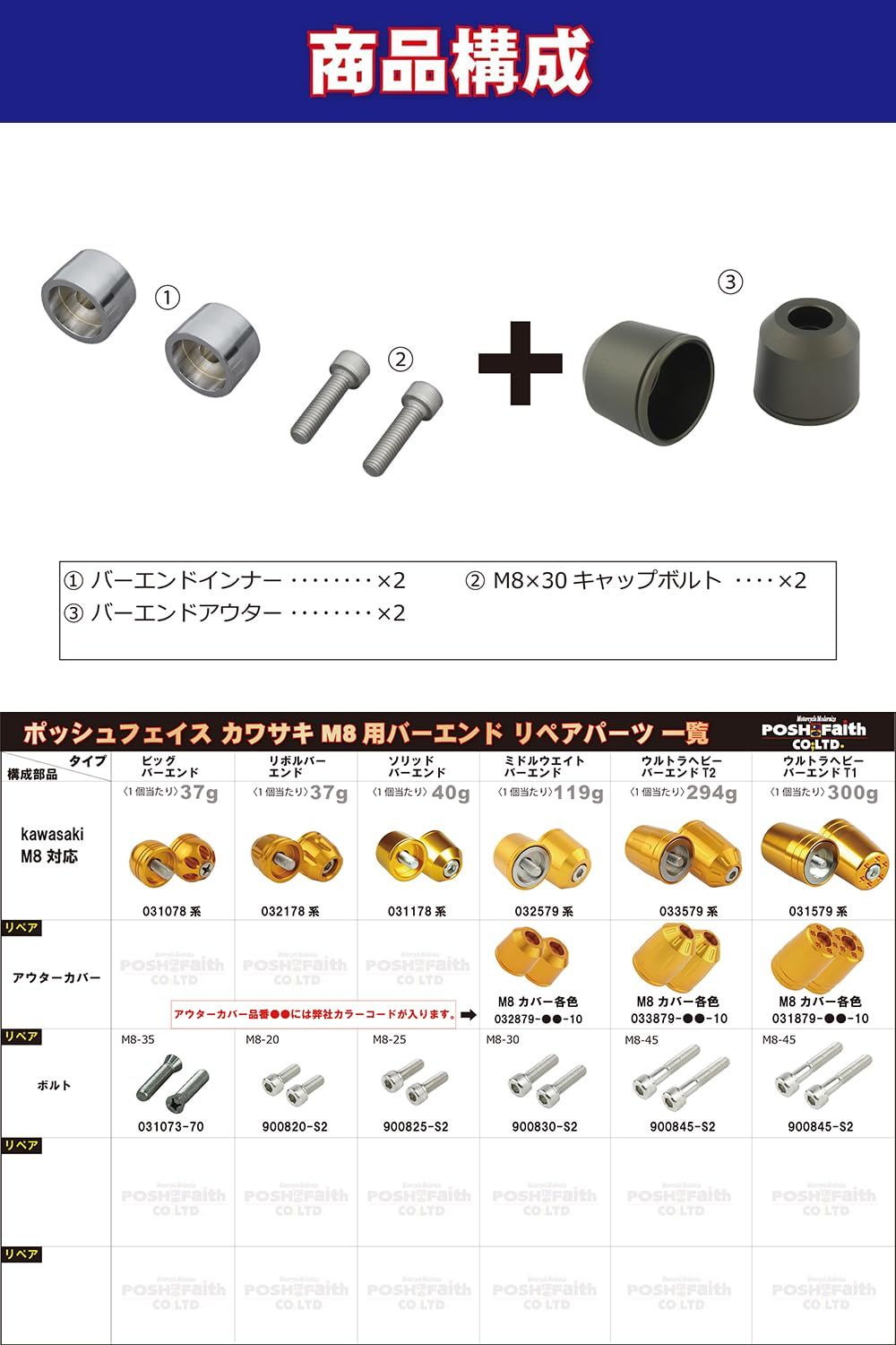 バイク用品 FAITH) ポッシュフェイス(POSH POSH ポッシュ ウインカー